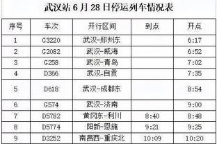 大因扎吉：对球队的出色表现非常自豪，管理层一直非常信任我